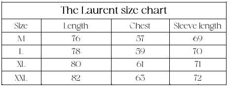 The Laurent